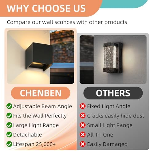 CHENBEN 12W LED Outdoor Wall Lights – IP65 Waterproof Aluminum Sconce 4 Pack