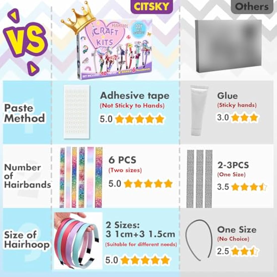 Unicorn DIY Hair Accessories Craft Kit for Girls Ages 6-12