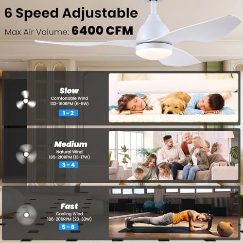 Newday 46" White Ceiling Fan with Dimmable LED Light and Remote Control