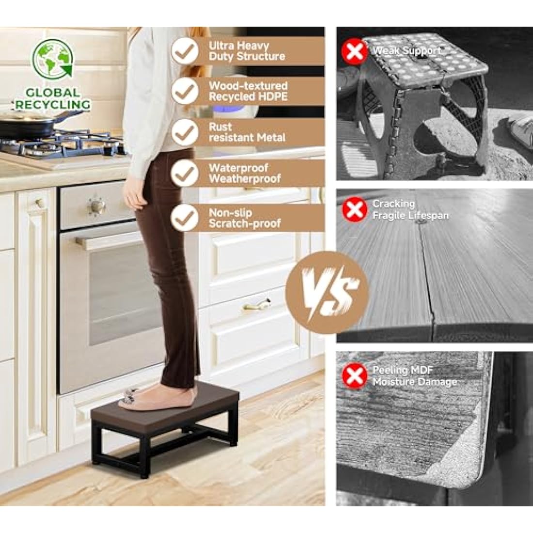 HDPE Step Stool – Heavy-Duty Waterproof Non-Slip Bathroom Aid