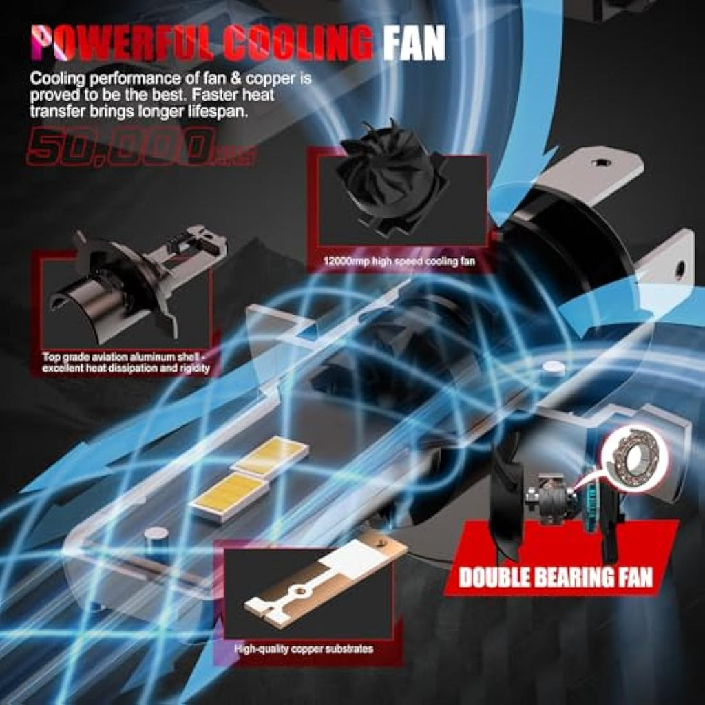 WAIXINGREN H4 LED Headlight Bulbs | 26000LM 6500K Cool White | Pack of 2