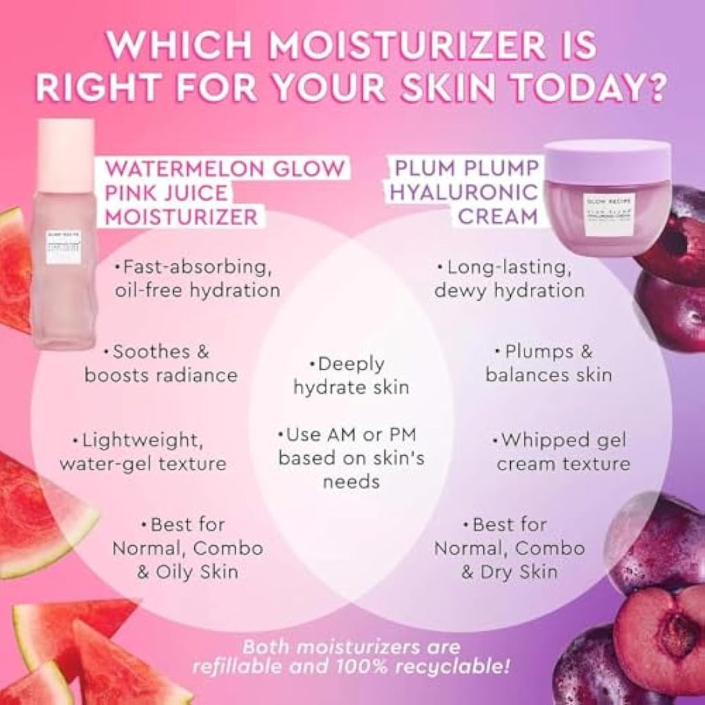 Glow Recipe Watermelon Pink Juice Gel Moisturizer with Hyaluronic Acid