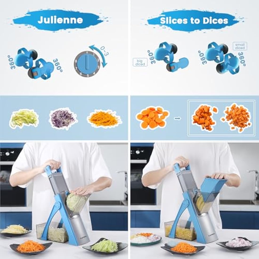 Supmakin Safe Mandoline Vegetable Slicer - Adjustable Dicer & Chopper