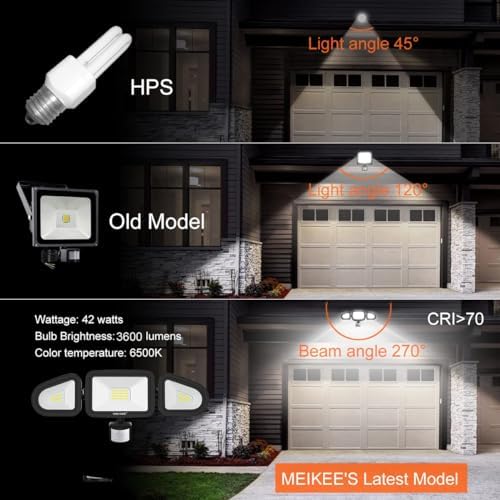 MEIKEE 42W LED Motion Sensor Security Light | 3600LM IP66 Floodlight