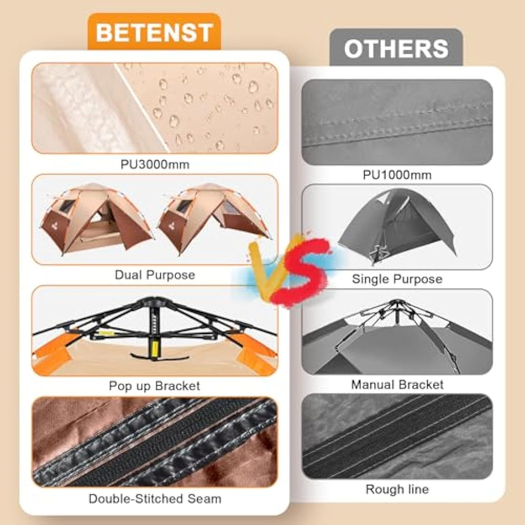 BETENST 3 Person Pop Up Camping Tent | Waterproof 2-in-1 Family Dome