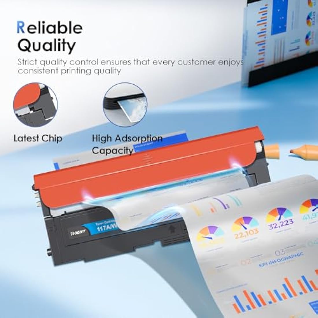 NOGIVY 117A Toner Cartridges for HP Color Laserjet MFP 179fnw 150nw | 4-Pack