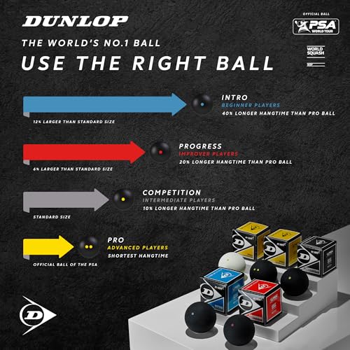 Dunlop Progress Red Squash Balls – Medium Speed Training Pack (12 Count)