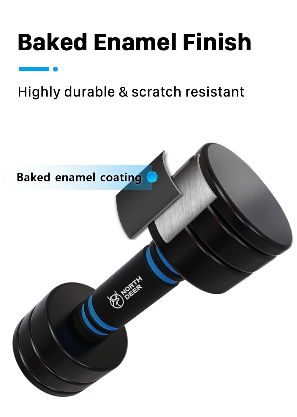 Northdeer Adjustable Steel Dumbbells | 2.5kg Black Set with Foam Handles