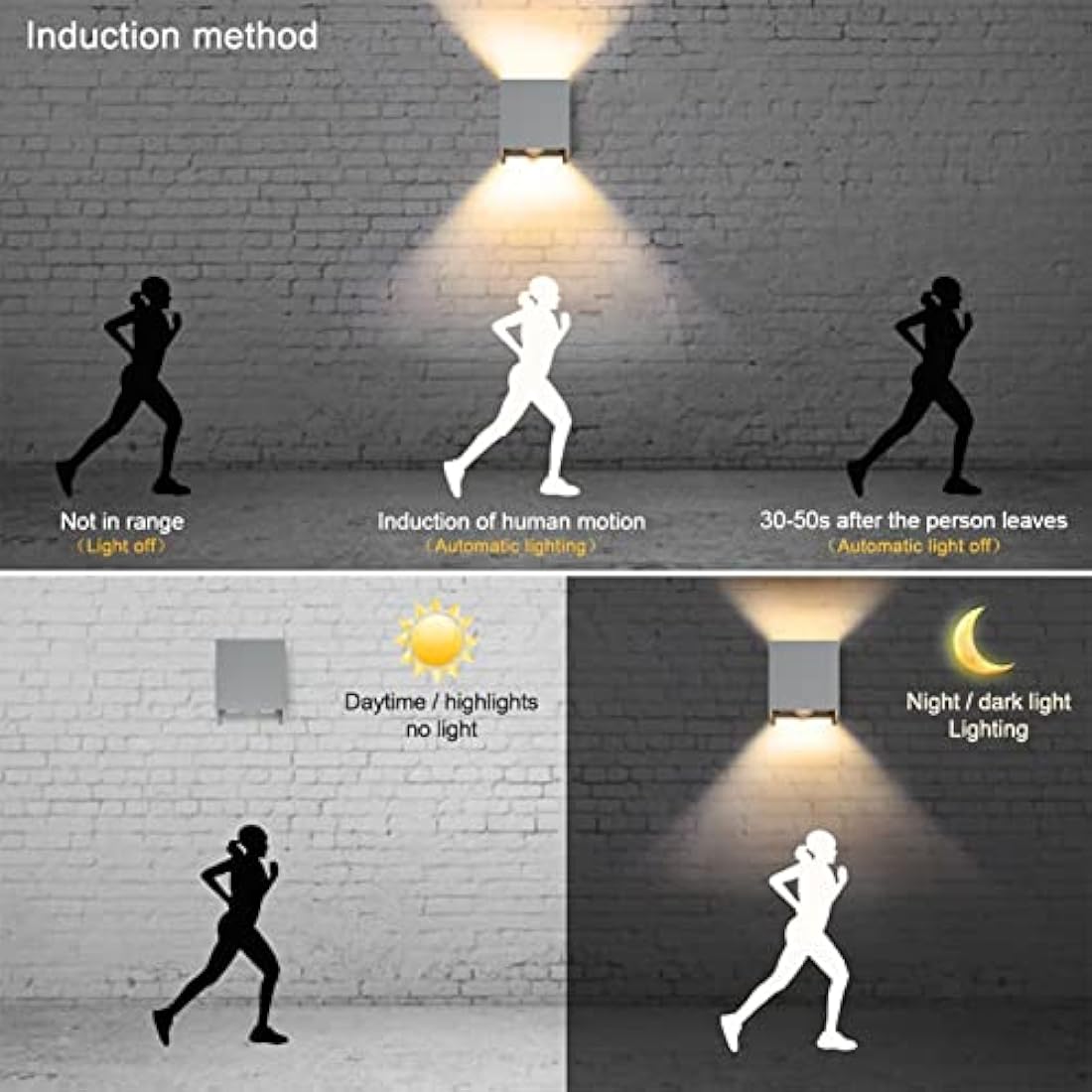 Klighten Outdoor Wall Light with Motion Sensor - IP54 Waterproof Grey 2PCS