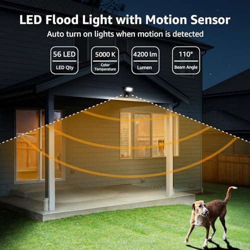Lepro 50W Motion Sensor Security Light – 4200LM IP65 Waterproof Floodlight