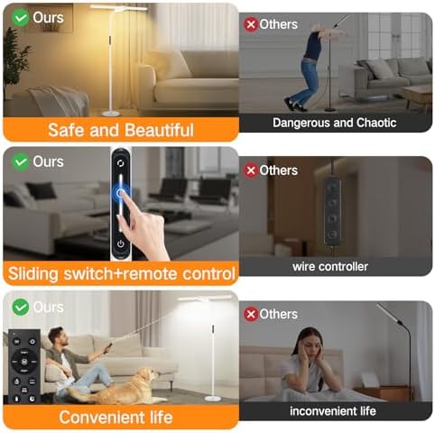 OUTON LED Floor Lamp - Double Head Dimmable Standing Lamp with Remote
