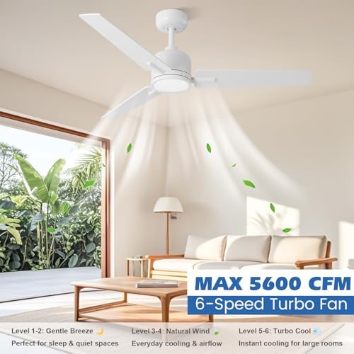 Newday 48" White Ceiling Fan with Dimmable LED Light and Remote Control