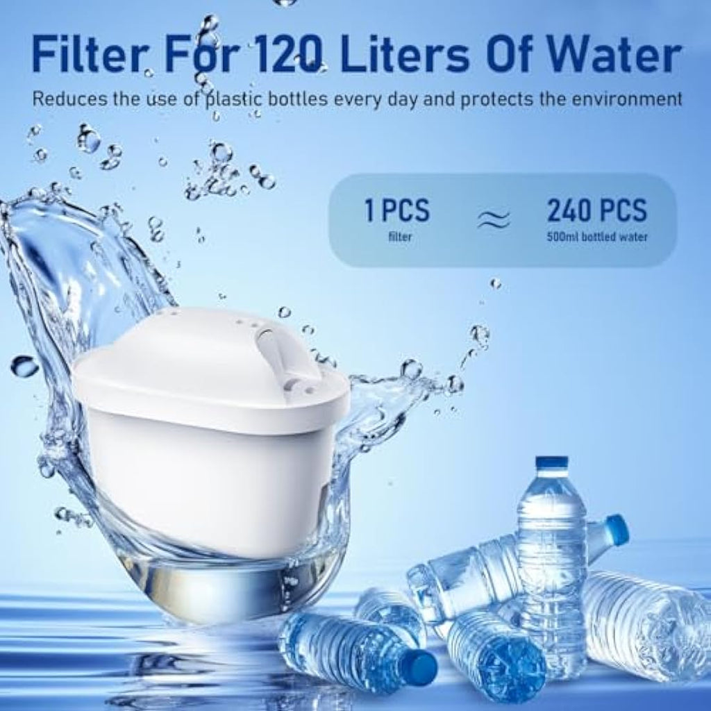 WaterJingYi Water Filter Cartridges for Brita Maxtra Pro & Plus | 12 Pack