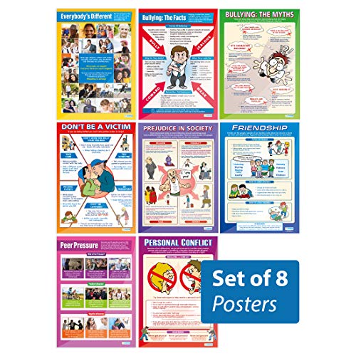 Daydream Education PSHE Classroom Posters | Set of 8 Laminated A1 Charts