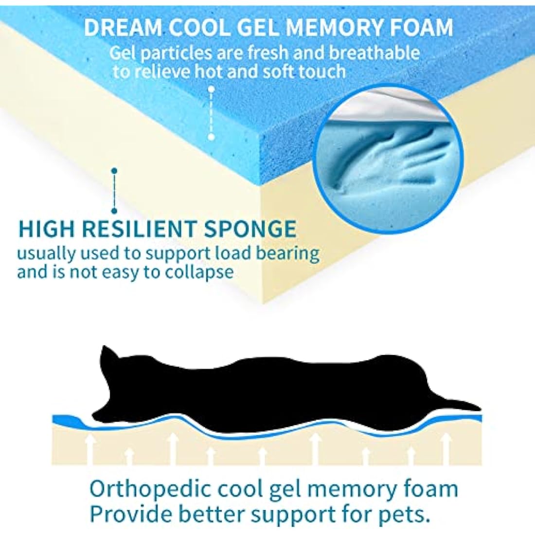 Geegoos Orthopedic Memory Foam Dog Bed – Waterproof Washable Cover, Grey