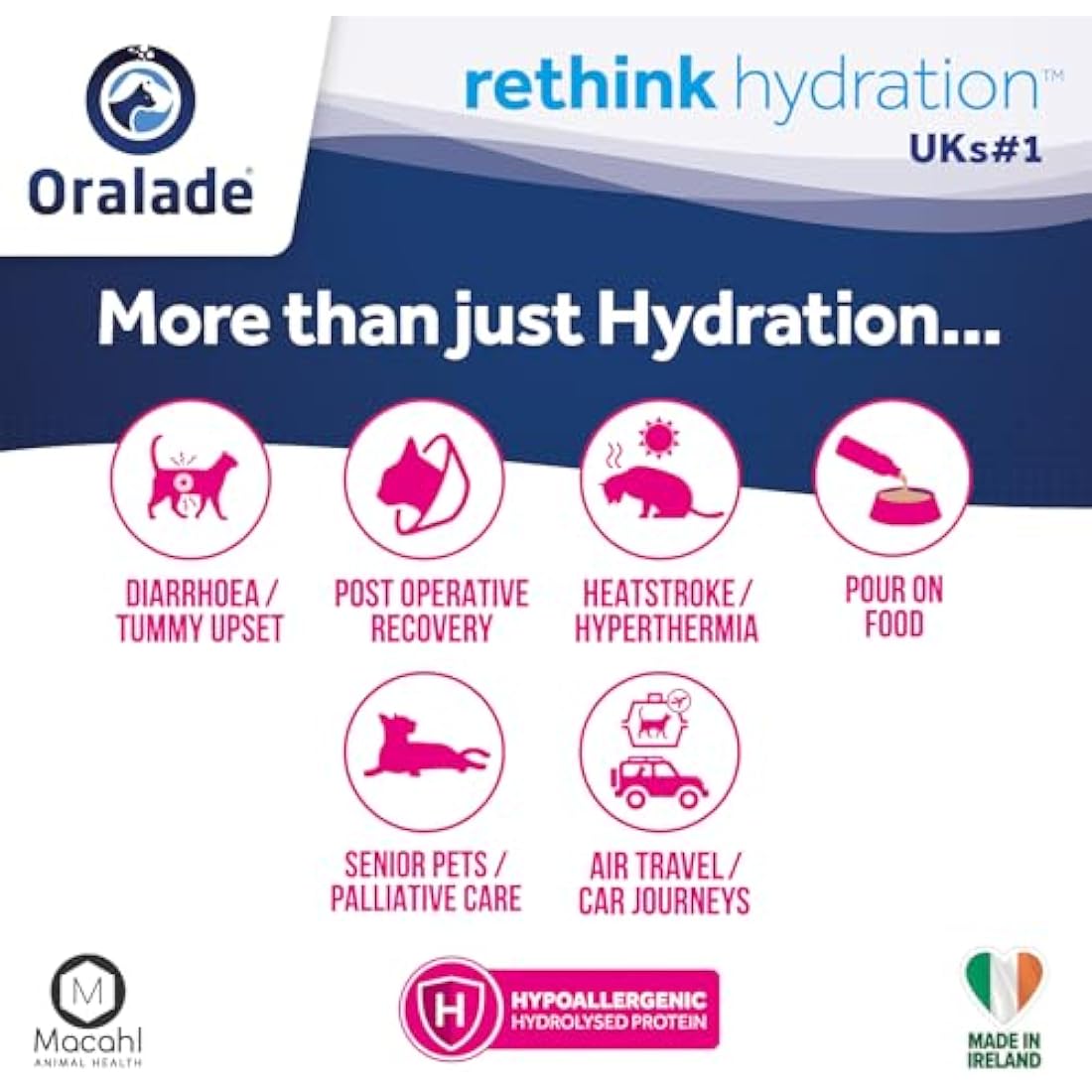 Oralade RF+ Cat Rehydration Support – Chicken Isotonic Formula 330ml