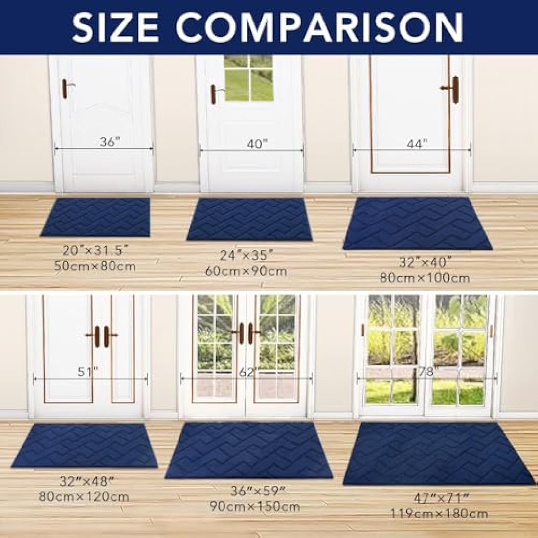 Biscpro Indoor Door Mat – Washable Non-Slip Dirt Trapper Rug, Blue
