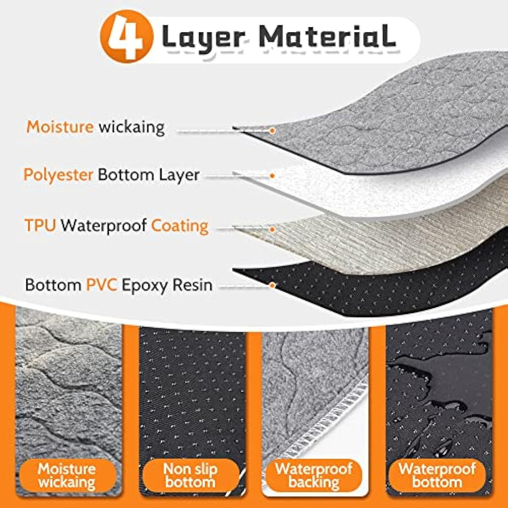 Washable Dog Pee Pads – 2 Pack Waterproof Reusable Pet Mats