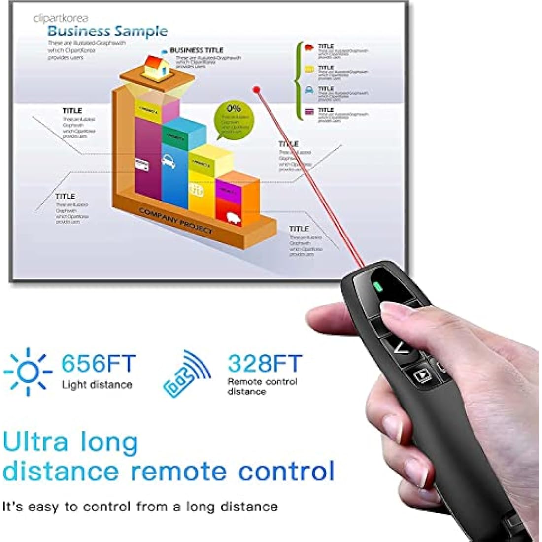 Wireless Presentation Clicker – 328ft Range PPT Remote