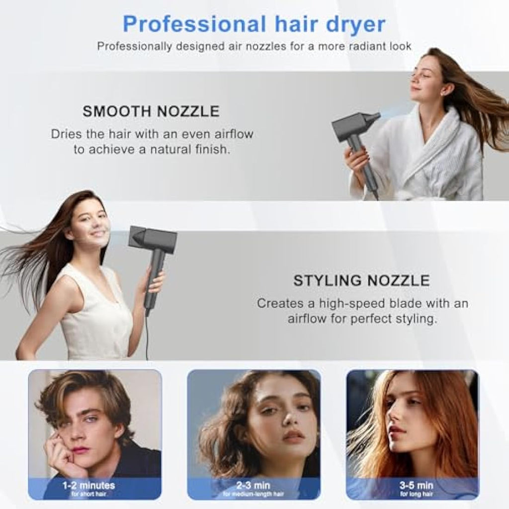 SZO Ionic Hair Dryer – 110,000 RPM High Speed Brushless Motor Blow Dryer