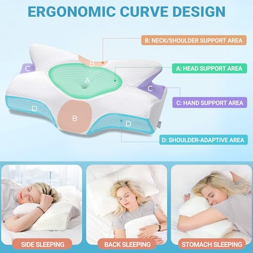 Elviros Cervical Memory Foam Pillow – Orthopedic Neck Support for Pain