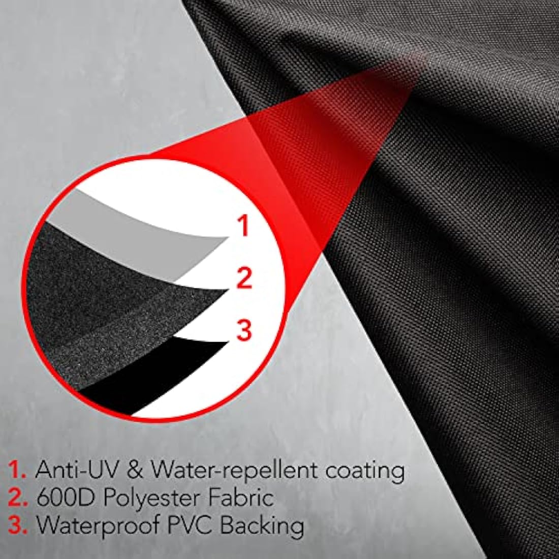 GrillTough Waterproof BBQ Grill Cover – Heavy Duty Polyester (147cm)