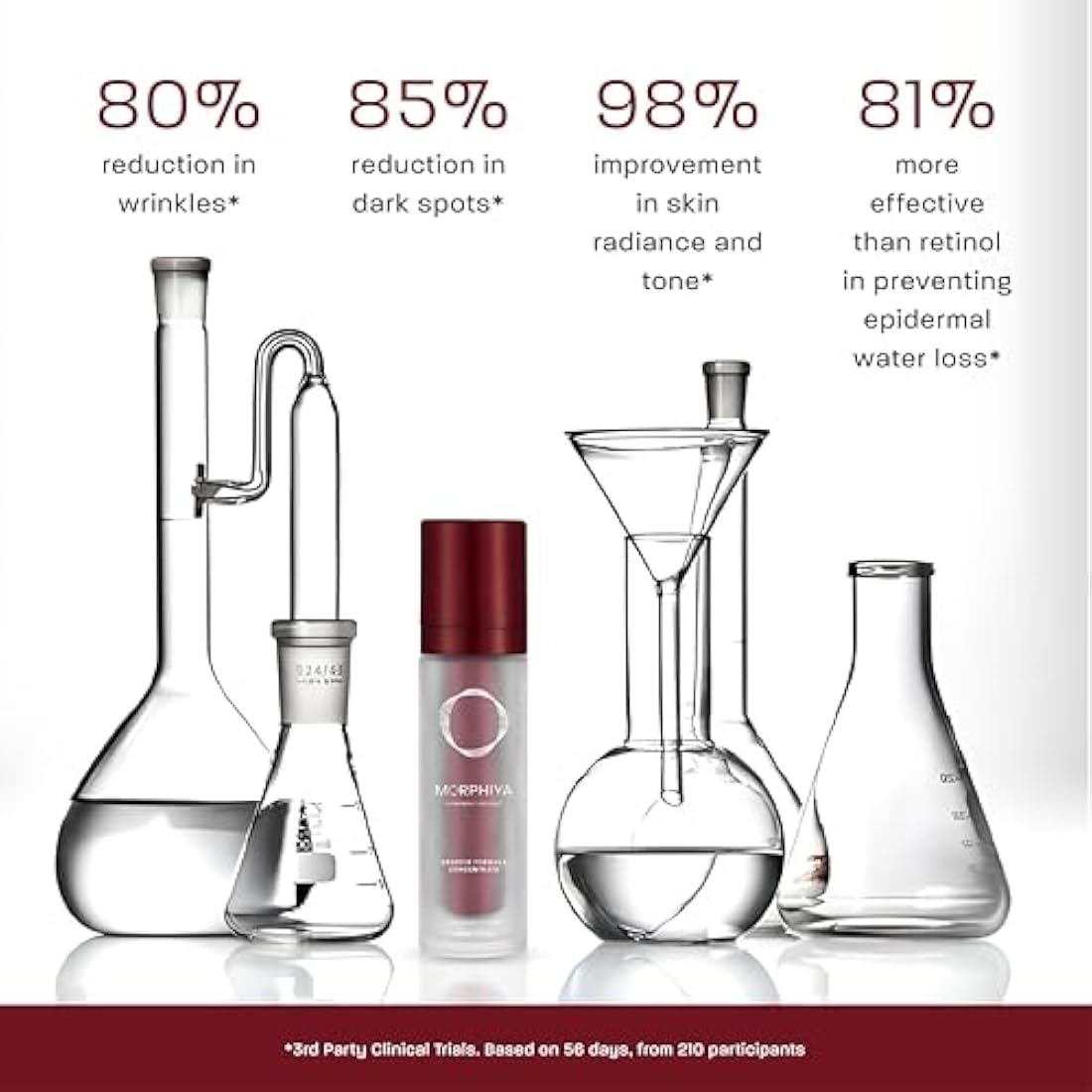 Morphiya Exomorphic Biotech Anti-Aging Cream - Hydrating Skin Treatment