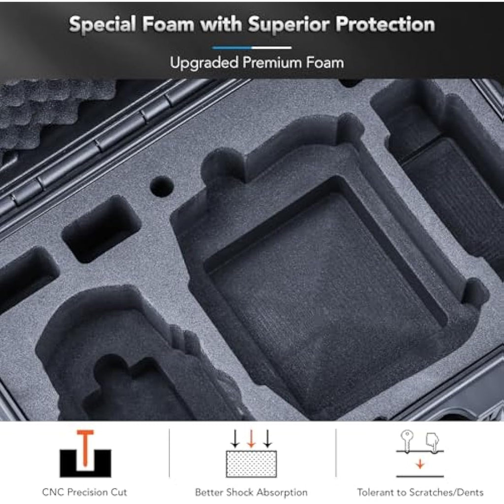Lykus Titan MM410 Waterproof Hard Case for DJI Mini 4 Pro & Mini 3