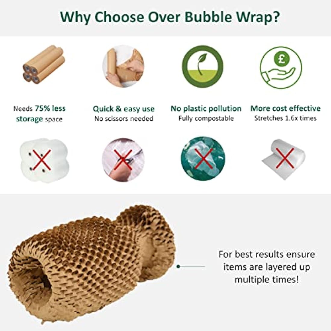 ecoTru Honeycomb Packing Paper | 36cm x 40m Recyclable Moving Wrap