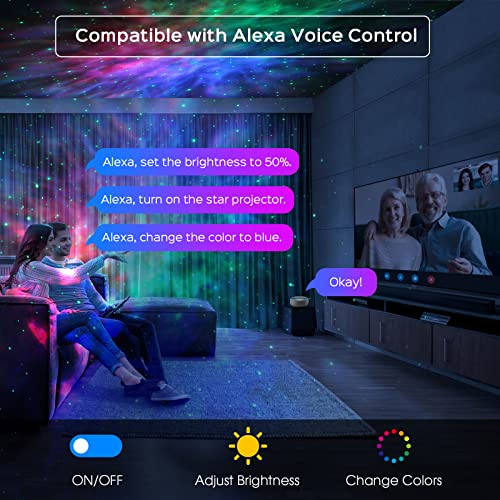 PANAMALAR Smart WiFi Star Projector | LED Nebula Galaxy Night Light