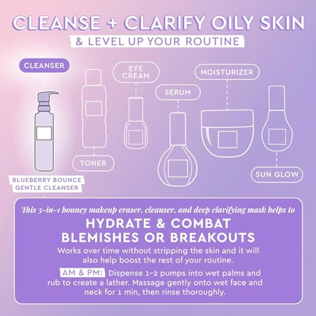Glow Recipe Blueberry Bounce Hyaluronic Acid Face Cleanser – 160ml