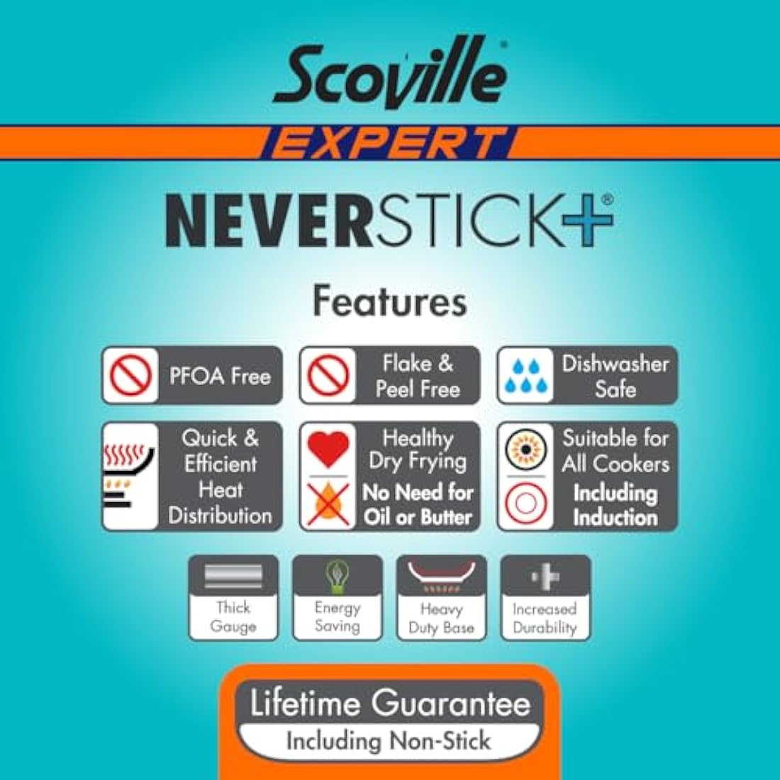 Scoville Neverstick+ 5 Piece Non-Stick Cookware Set | Grey Aluminium