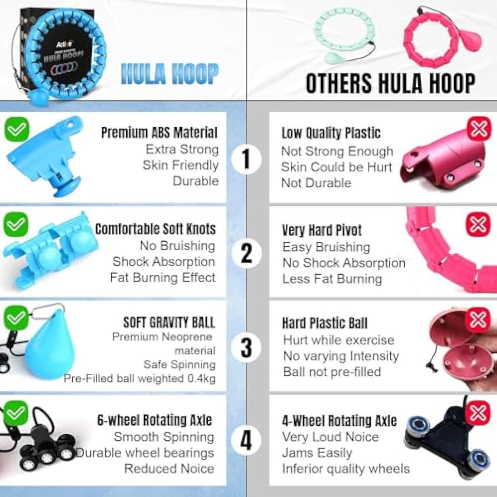K-MART Smart Weighted Hula Hoop – 24 Detachable Knots for Fitness