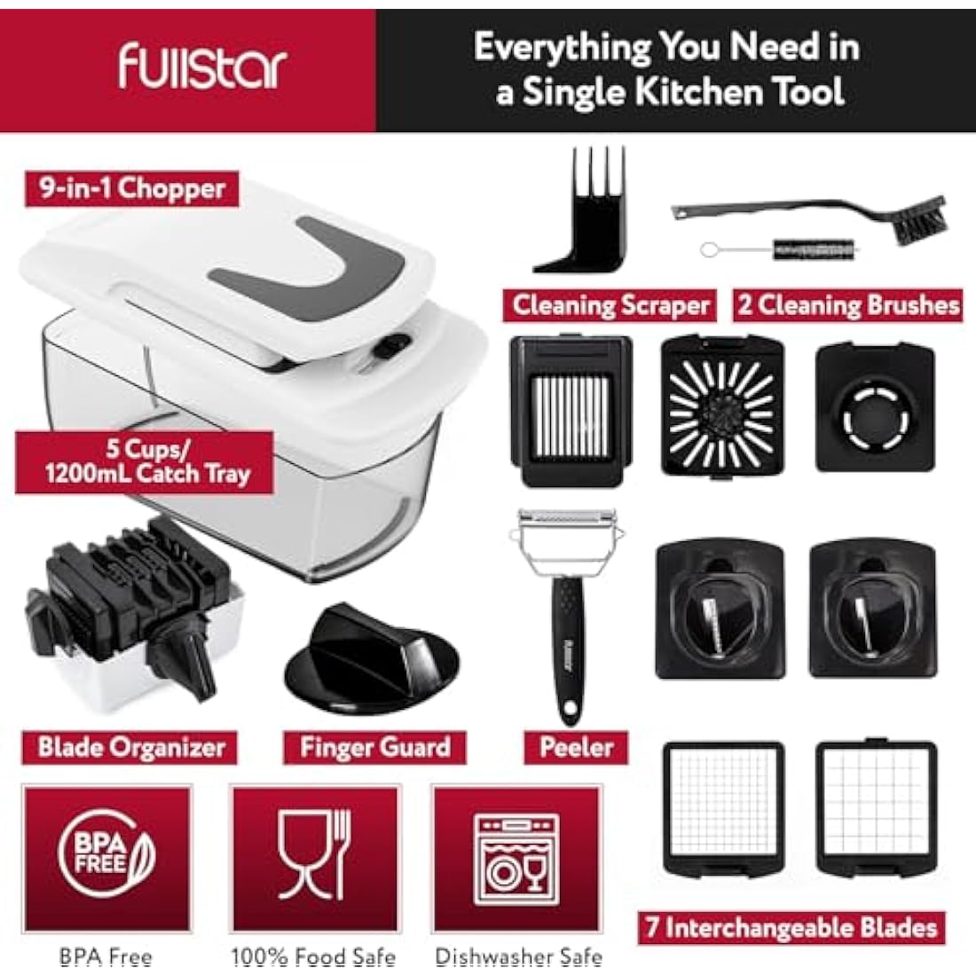Fullstar 9-in-1 Vegetable Chopper – Manual Food Dicer and Slicer, White