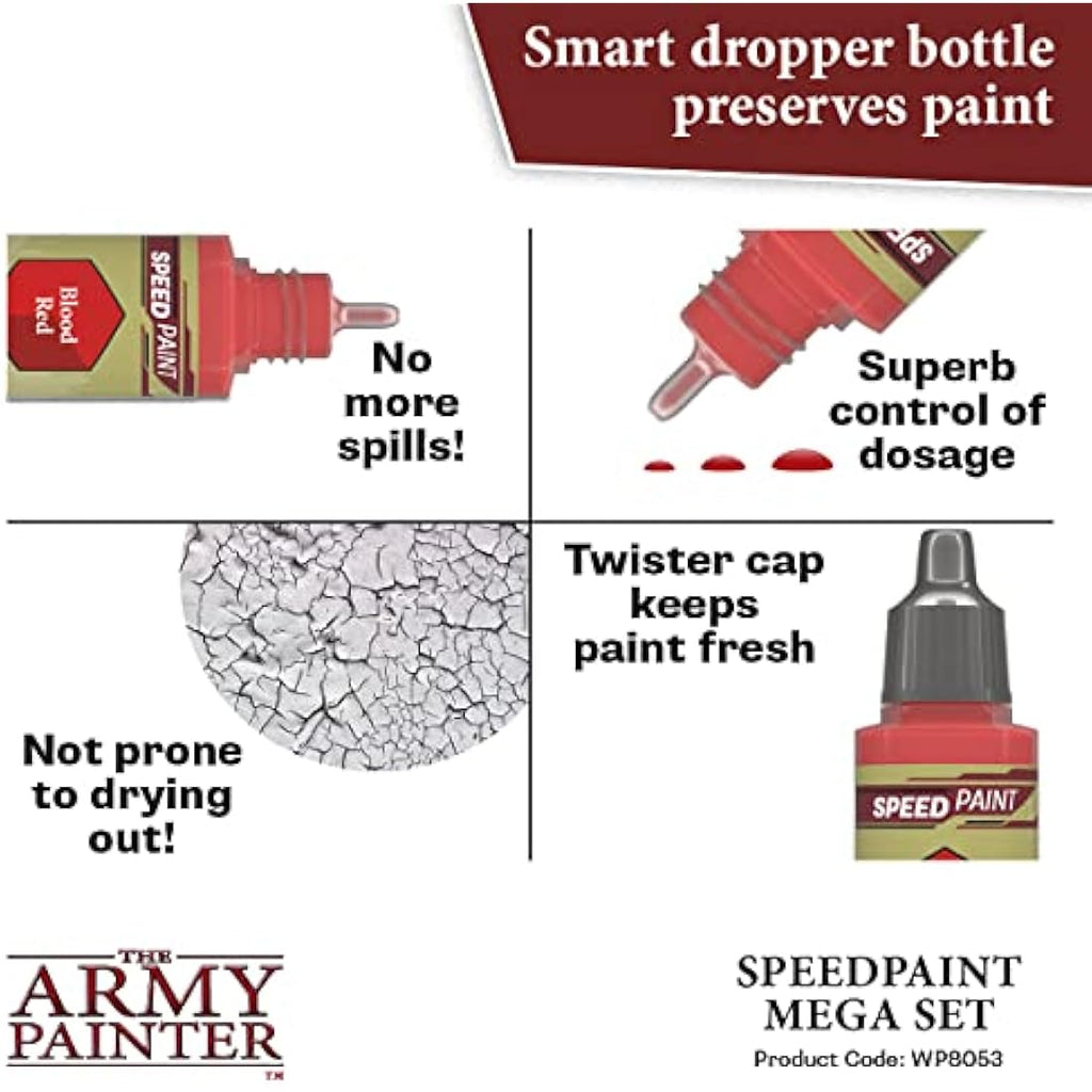 The Army Painter Speedpaint Mega Set – 24 Acrylic Paints for Miniatures