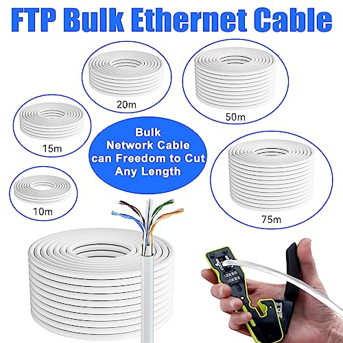 Cat 6 Ethernet Cable – 100m Shielded FTP Weatherproof Bulk LAN