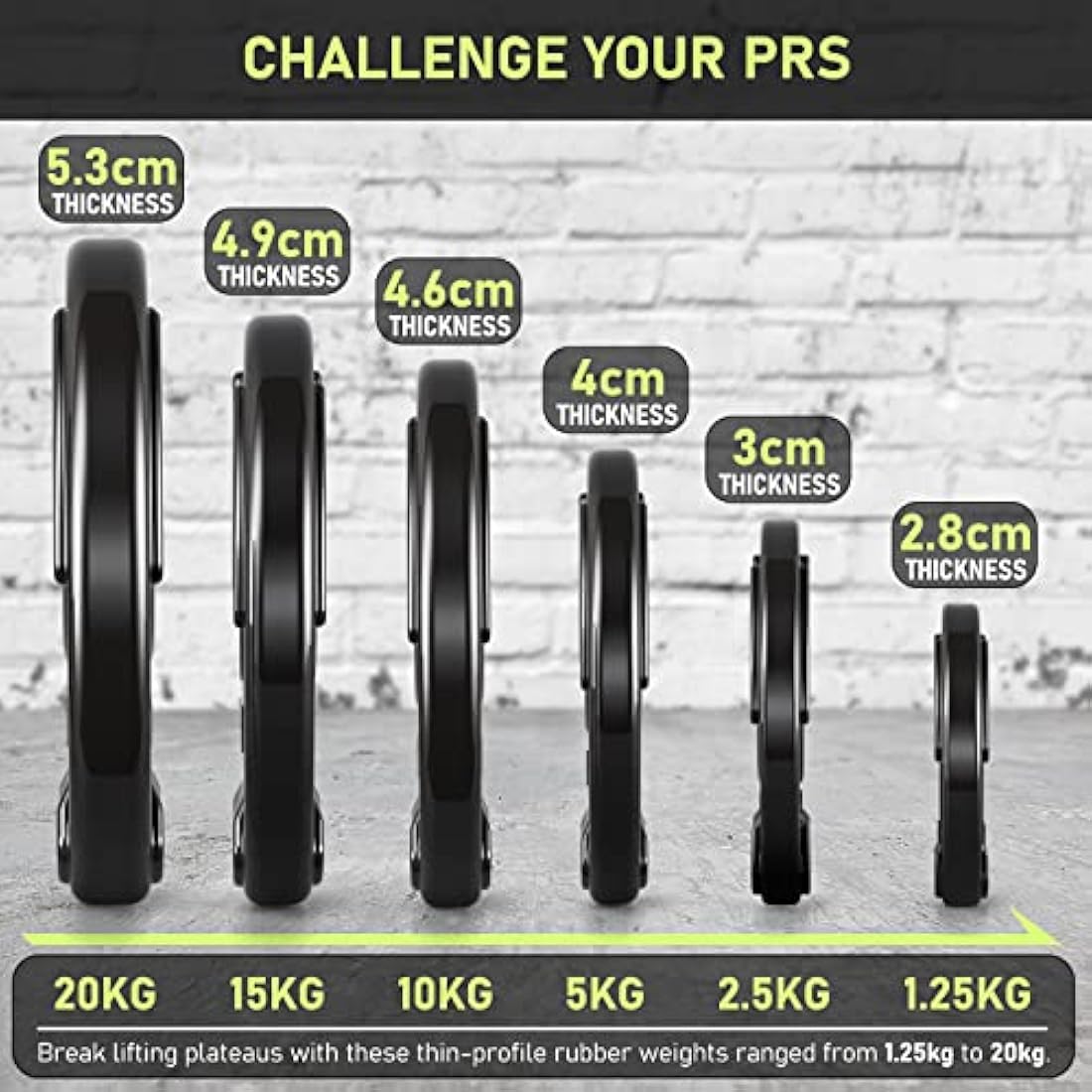 PhysKcal Olympic Weight Plates | Rubber Coated Cast Iron Tri-Grip Discs