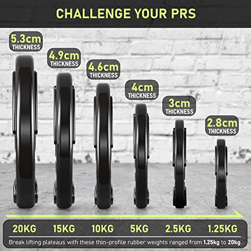 PhysKcal Olympic Weight Plates - 4x5kg Rubber Cast Iron Tri-Grip Discs
