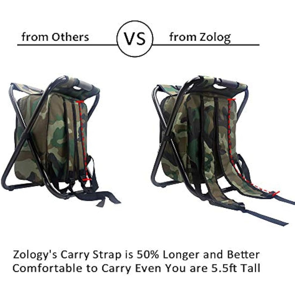 Zology Folding Backpack Chair with Cooler – Camouflage Camping Stool