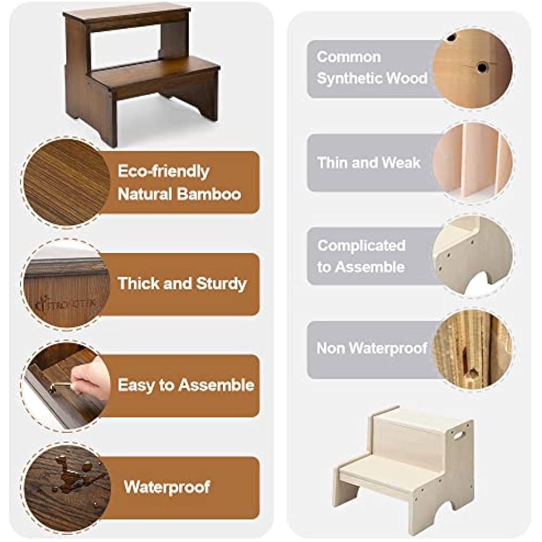 StrongTek Bamboo Two Step Stool | Heavy Duty 400 lbs Capacity Wooden Stairs