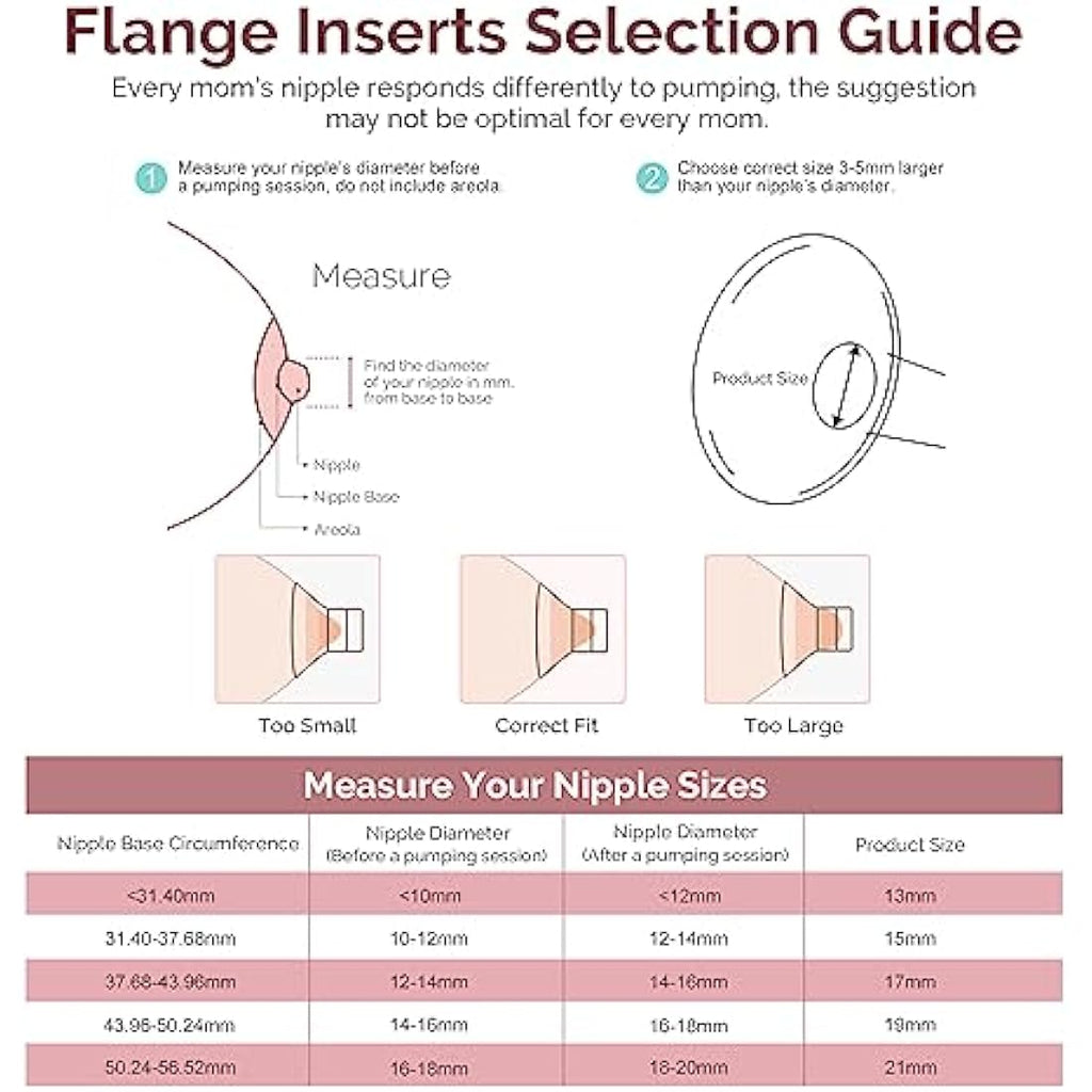 Semai Flange Inserts | 5-Pack Silicone Sizes for Medela & Momcozy