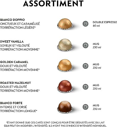 Nespresso Vertuo Barista Creations Coffee Capsules Assortment - 50 Pods