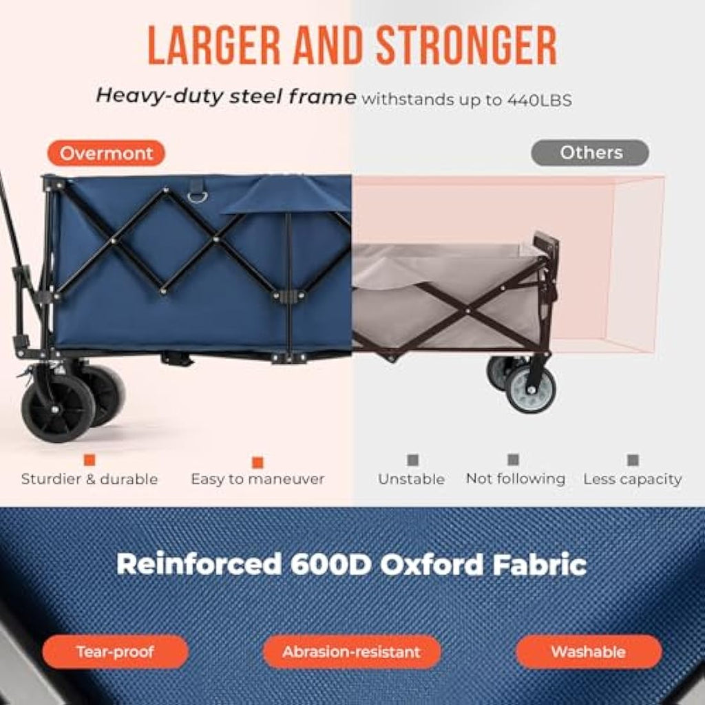 Overmont 300L Folding Wagon – Heavy Duty All-Terrain Beach Cart, Blue