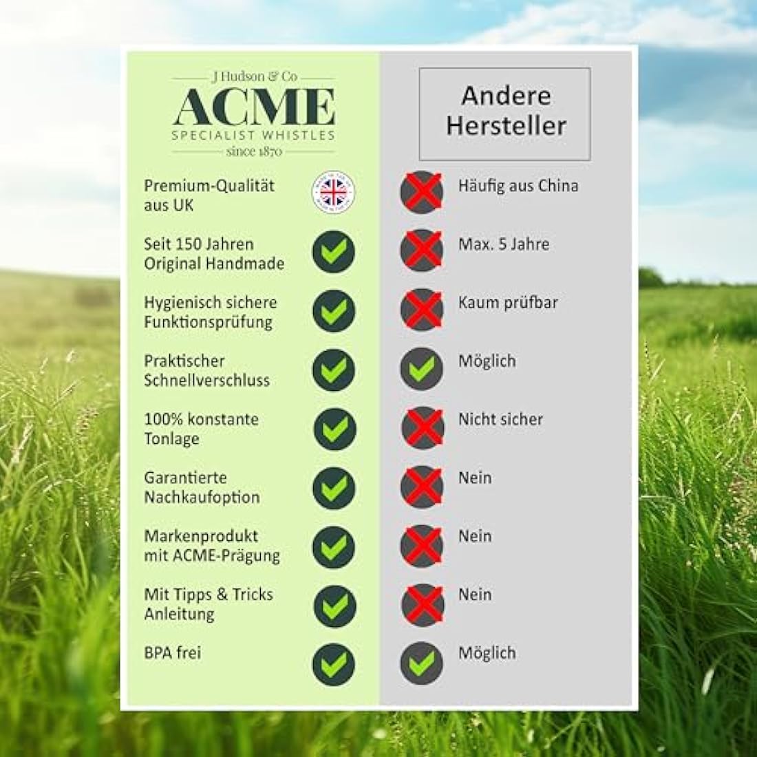 ACME Hundepfeife Nr. 211.5 mit Pfeifenband – Profi-Hundetraining