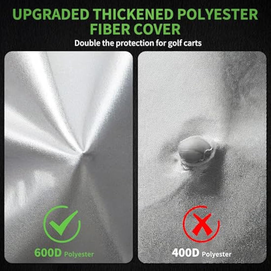 10L0L 4-Passenger Golf Cart Cover | 600D Waterproof Heavy Duty 80" Roof