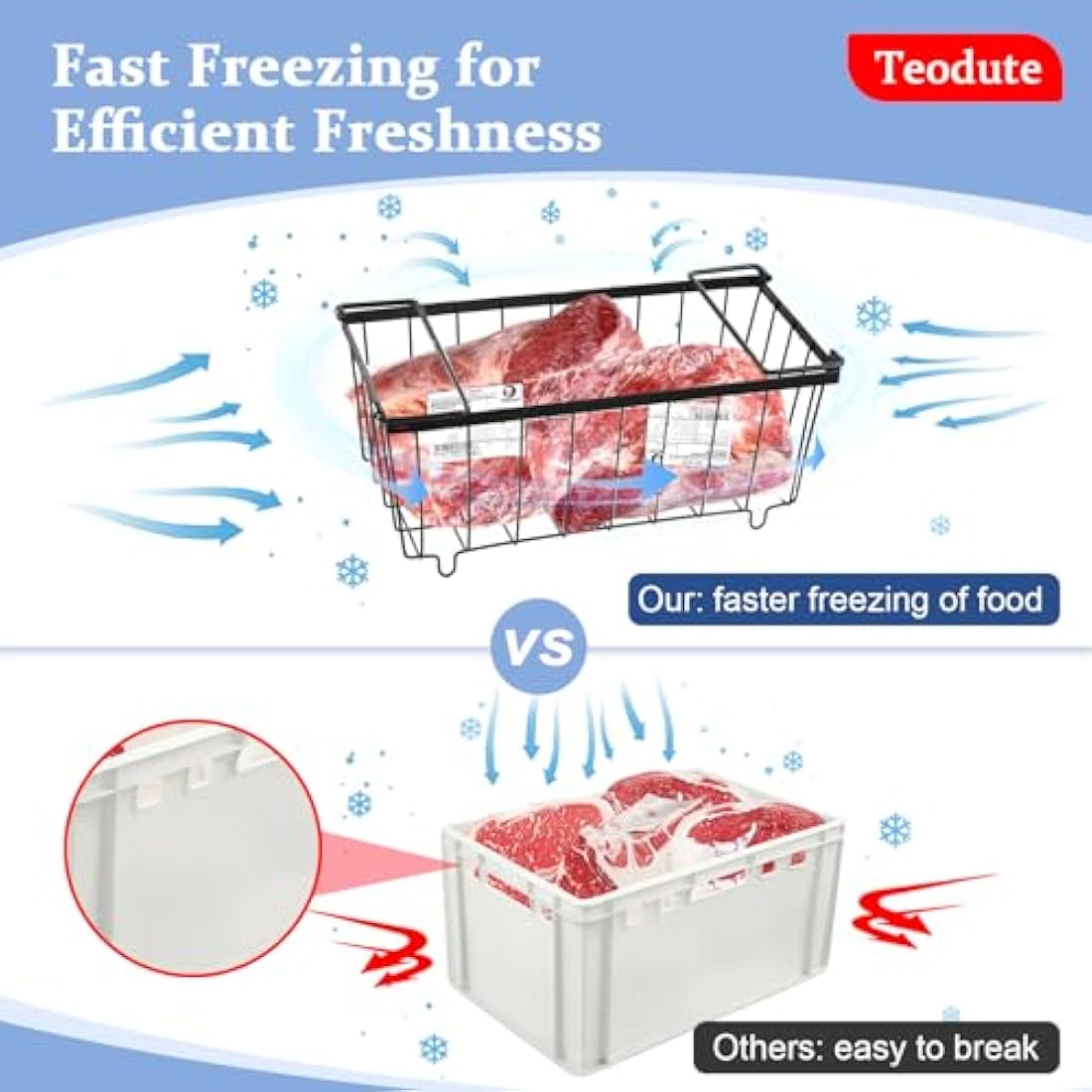 Teodute 4 Pack Chest Freezer Baskets – Stackable Wire Organizer Bins