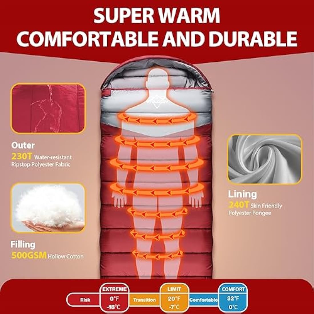 ETGLCOZY XL Sleeping Bag – 4 Season Cold Weather Camping with Compression Sack