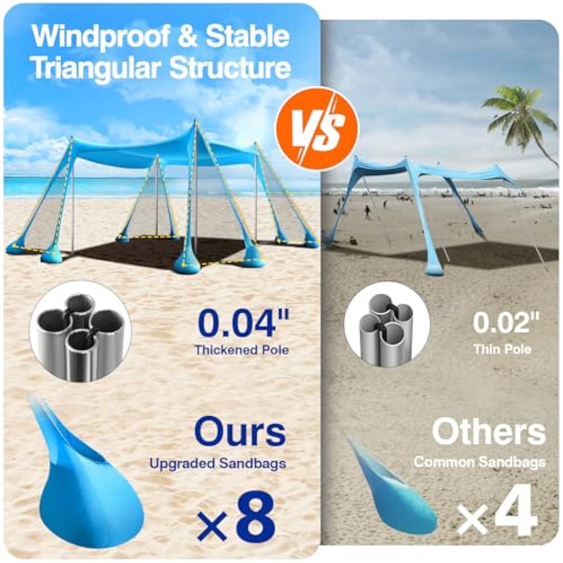 Rhino Valley Beach Tent – 6-8 Person UPF 50+ Windproof Sun Shelter