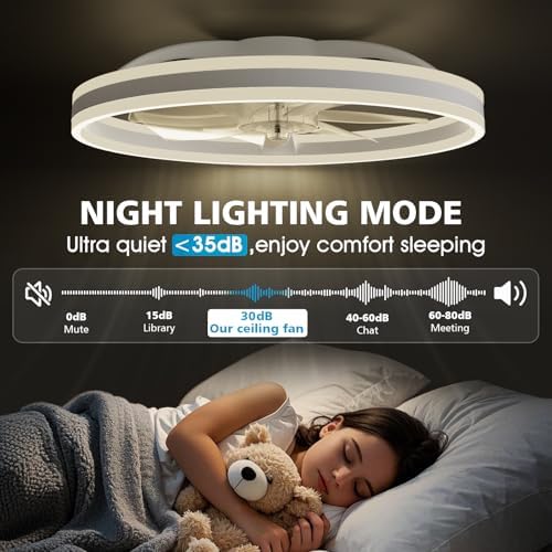 NIORSUN 60cm Smart LED Ceiling Fan with Light | 6-Speed Silent White