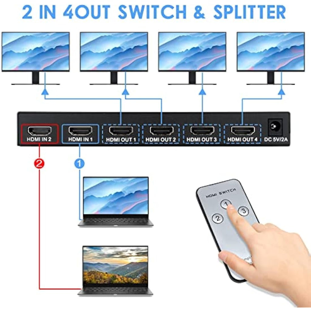 Jolof Store 2 in 4 Out HDMI Switch Splitter | 4K@60Hz HDR with Remote
